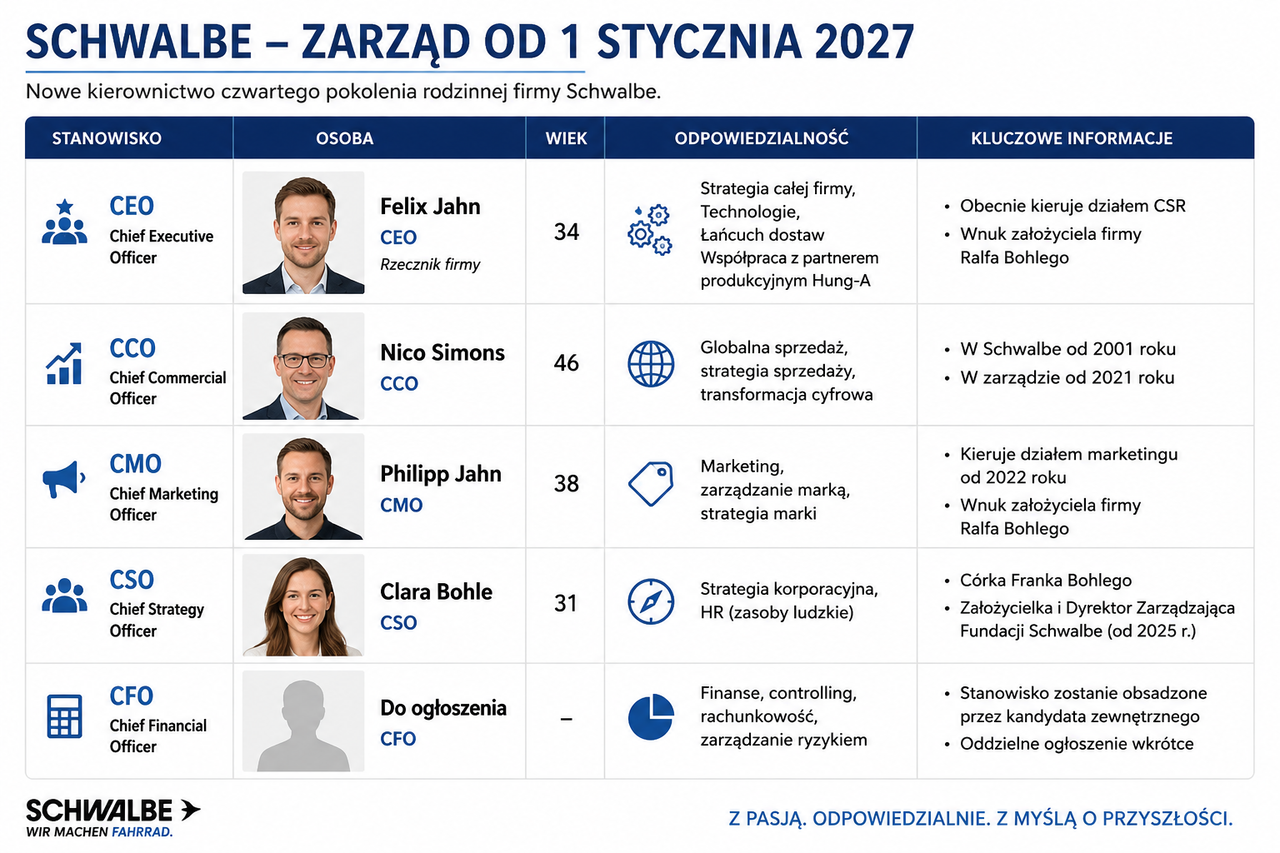 MSMzggc7Yp-aCd5DSW3YaLZWejHi.png