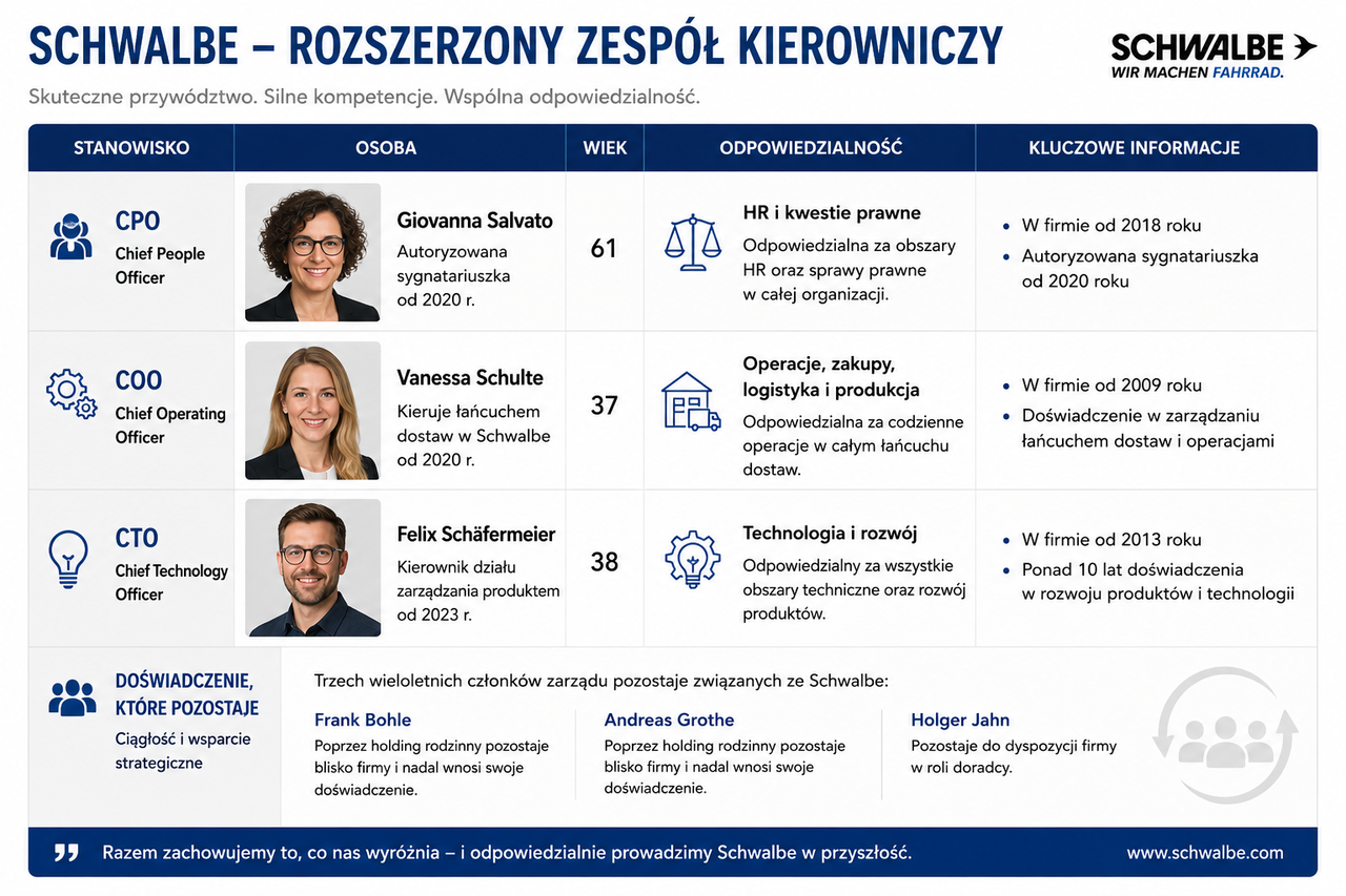 NkVkIfOSX1v29Q6TThraqklopZci.png