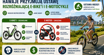 Hawaje przyjmują ustawę rozróżniającą e-bike'i i e-motocykle
